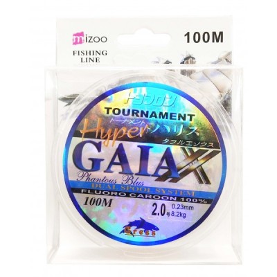 ΠΕΤΟΝΙΑ ΨΑΡΕΜΑΤΟΣ 100M 2.0 20000-33